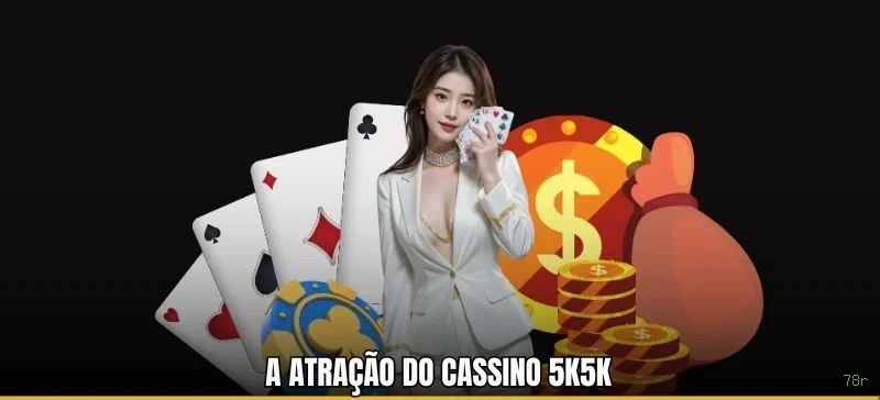 Níveis VIP